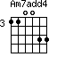 Am7add4=110033_3