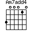 Am7add4=300010_1