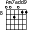 Am7add9=002011_8