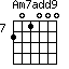 Am7add9=201000_7