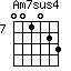 Am7sus4=001023_7