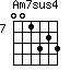 Am7sus4=001323_7