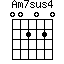 Am7sus4=002020_1