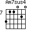 Am7sus4=311020_7