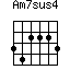 Am7sus4=342223_1