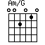 Am/G=002010_1