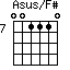 Asus/F#=001110_7