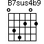 B7sus4b9=034202_1