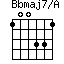 Bbmaj7/A=100331_1