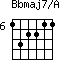 Bbmaj7/A=132211_6