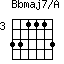 Bbmaj7/A=331113_3