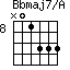 Bbmaj7/A=N01333_8