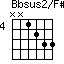 Bbsus2/F#=NN1233_4