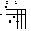 Bm-E=0323_5