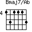 Bmaj7/Ab=131113_4