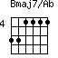 Bmaj7/Ab=331111_4