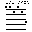 Cdim7/Eb=001013_1