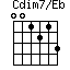 Cdim7/Eb=001213_1