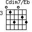 Cdim7/Eb=013023_3