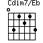 Cdim7/Eb=031213_1