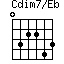 Cdim7/Eb=032243_1