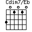Cdim7/Eb=301010_1