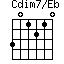 Cdim7/Eb=301210_1