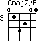 Cmaj7/B=013200_3