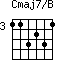 Cmaj7/B=113231_3