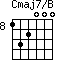 Cmaj7/B=132000_8