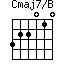 Cmaj7/B=322010_1