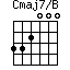 Cmaj7/B=332000_1
