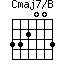 Cmaj7/B=332003_1
