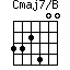 Cmaj7/B=332400_1
