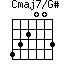 Cmaj7/G#=432003_1