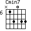 Cmin7=N13033_6