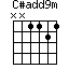 C#add9m=NN1121_1