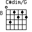 C#dim/G=031212_8