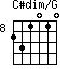 C#dim/G=231010_8