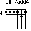 C#m7add4=111121_4