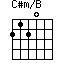 C#m/B=2120_1