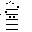 C/G=1220_9