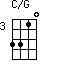 C/G=3310_3