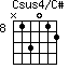 Csus4/C#=N13012_8