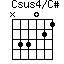Csus4/C#=N33021_1