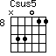 Csus5=N33011_8