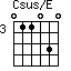 Csus/E=011030_3