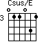 Csus/E=011031_3
