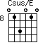 Csus/E=013010_8