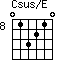 Csus/E=013210_8